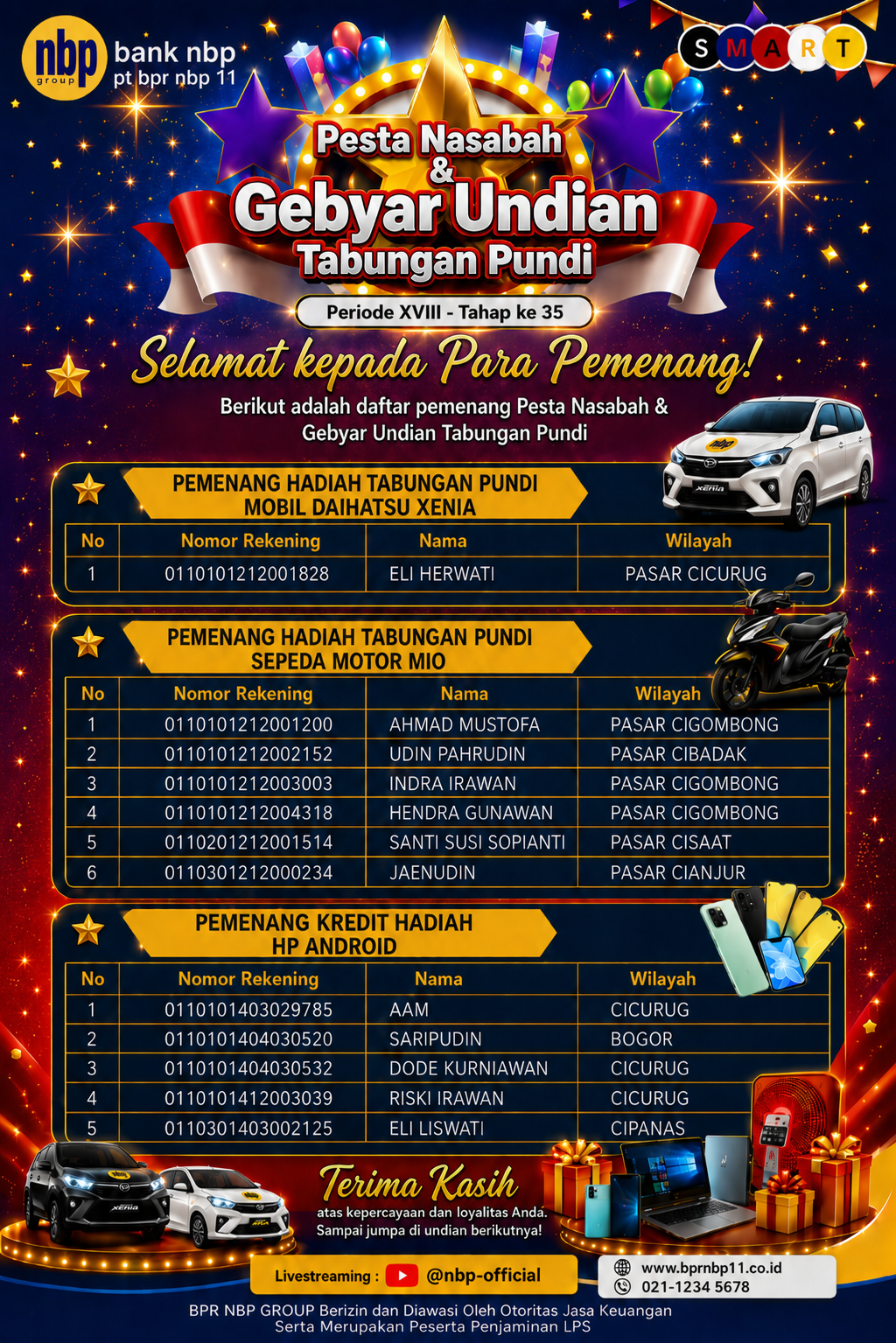🎉 SELAMAT KEPADA PARA PEMENANG! 🎉